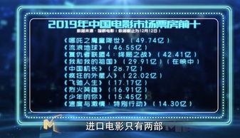 国产视频2019频,光影交织，讲述中国故事