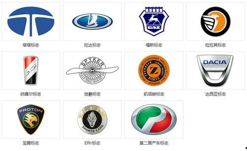 国产车标志讲解大全视频,一图掌握各大品牌标识奥秘