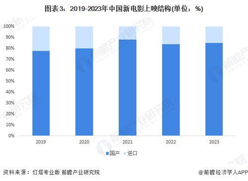 国产企业发展史视频,从萌芽到繁荣的辉煌历程  第3张